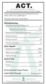 Nalgene™ Narrow-Mouth HDPE Economy Bottle